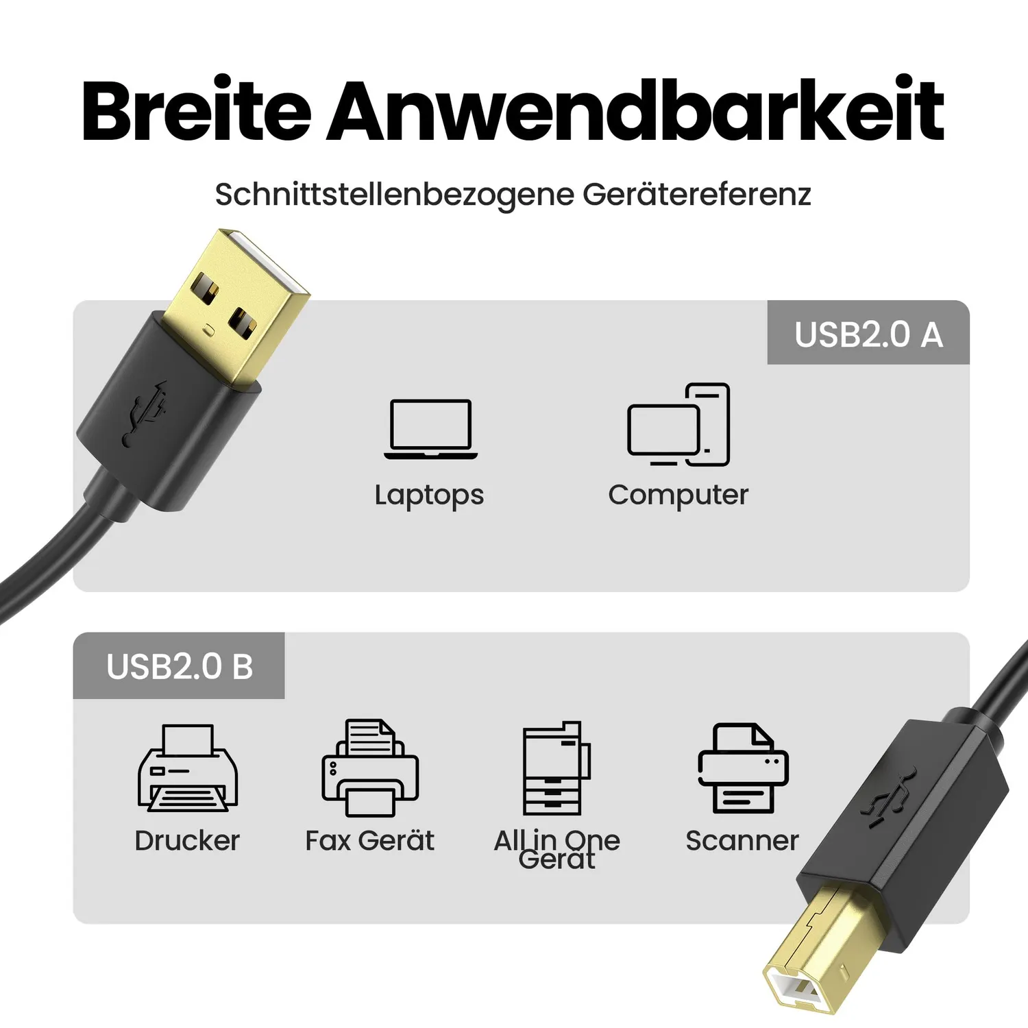 JAMEGA Druckerkabel USB A auf B 0,5m vergoldet