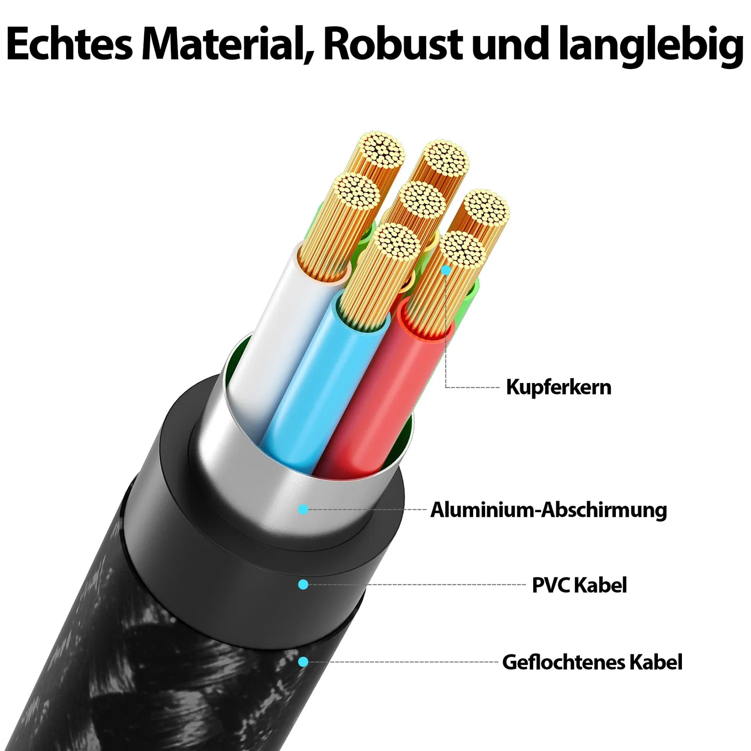 JAMEGA USB C Verlängerungskabel 1m schwarz 4K