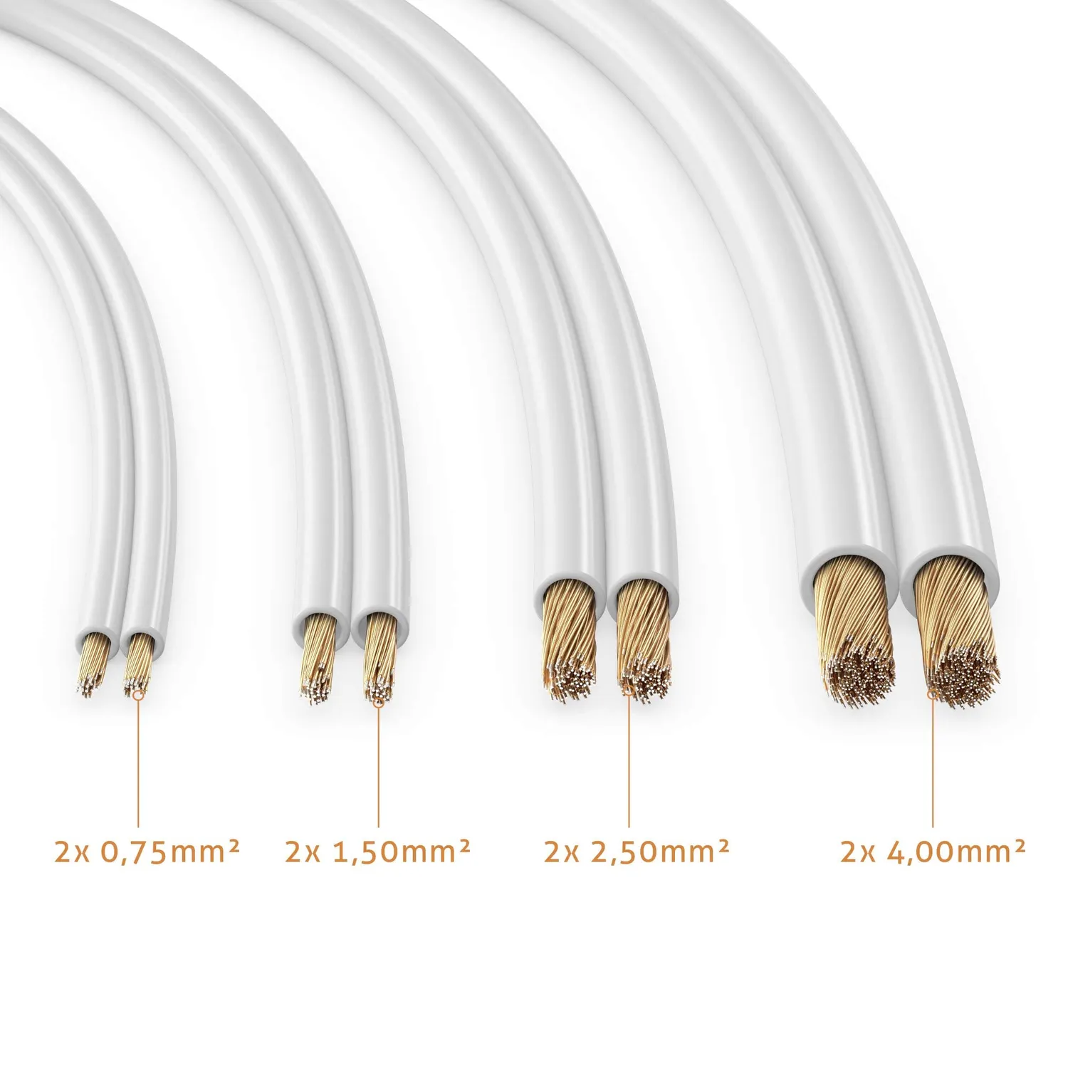 Sonero S-SC2400W-10 Lautsprecherkabel 10m 2x4mm² weiß