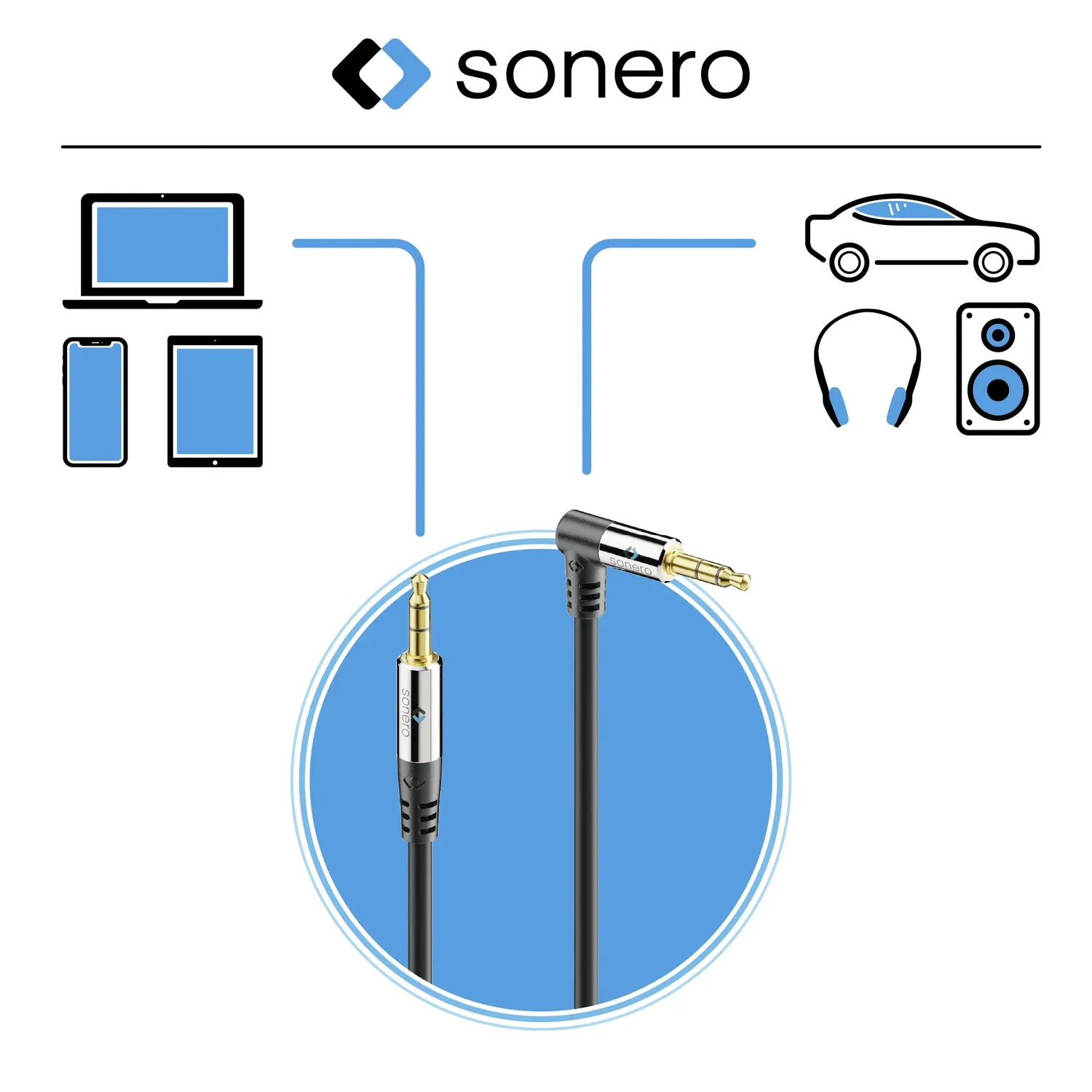Sonero S-AC510-010 Premium Audiokabel 1 m schwarz 90°