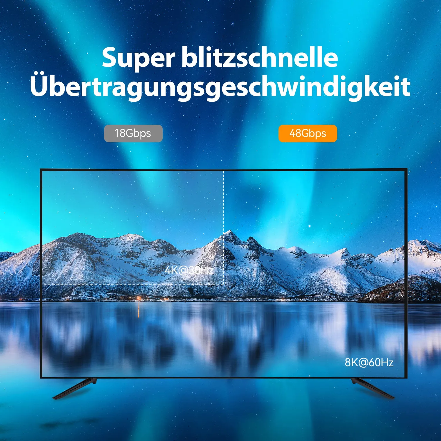 JAMEGA HDMI Kabel 2.1 8K 1m 48Gbps HDR eARC