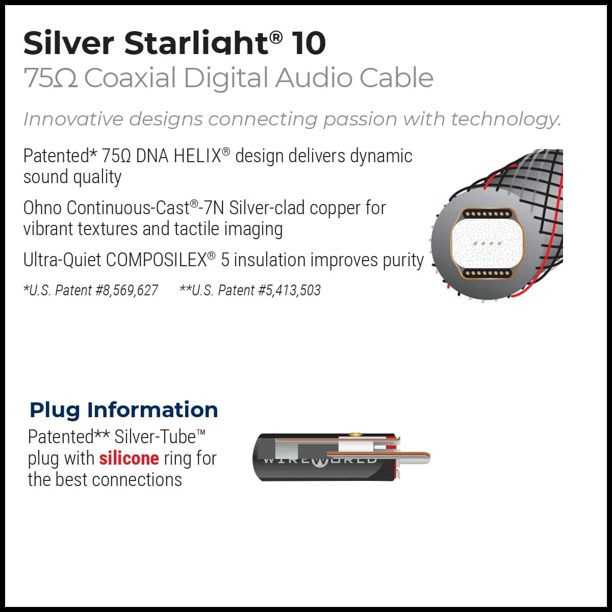 WireWorld Silver Starlight 10 Koaxialkabel 1,0m RCA Silber