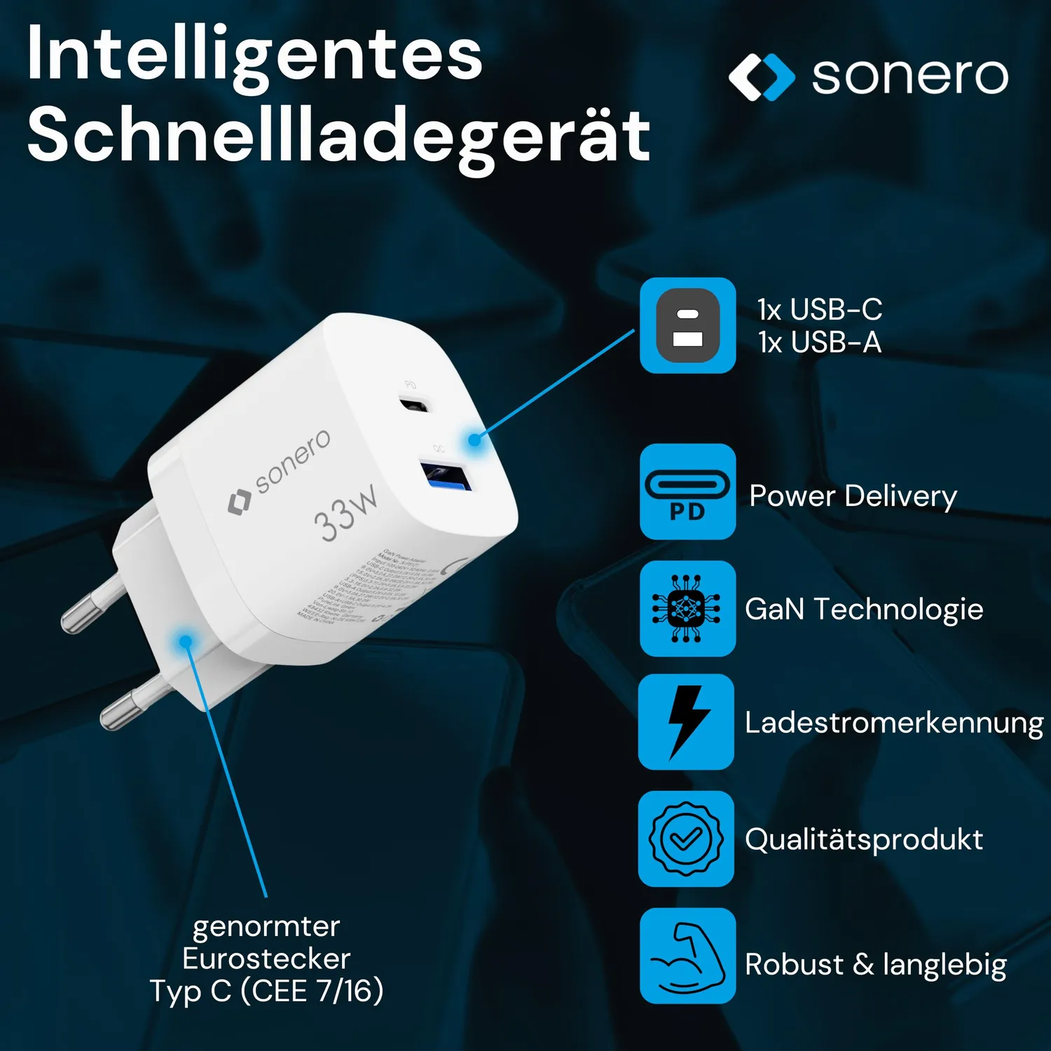 Sonero 33 Watt USB-C Ladegerät 2-Port weiß GaN PD QC