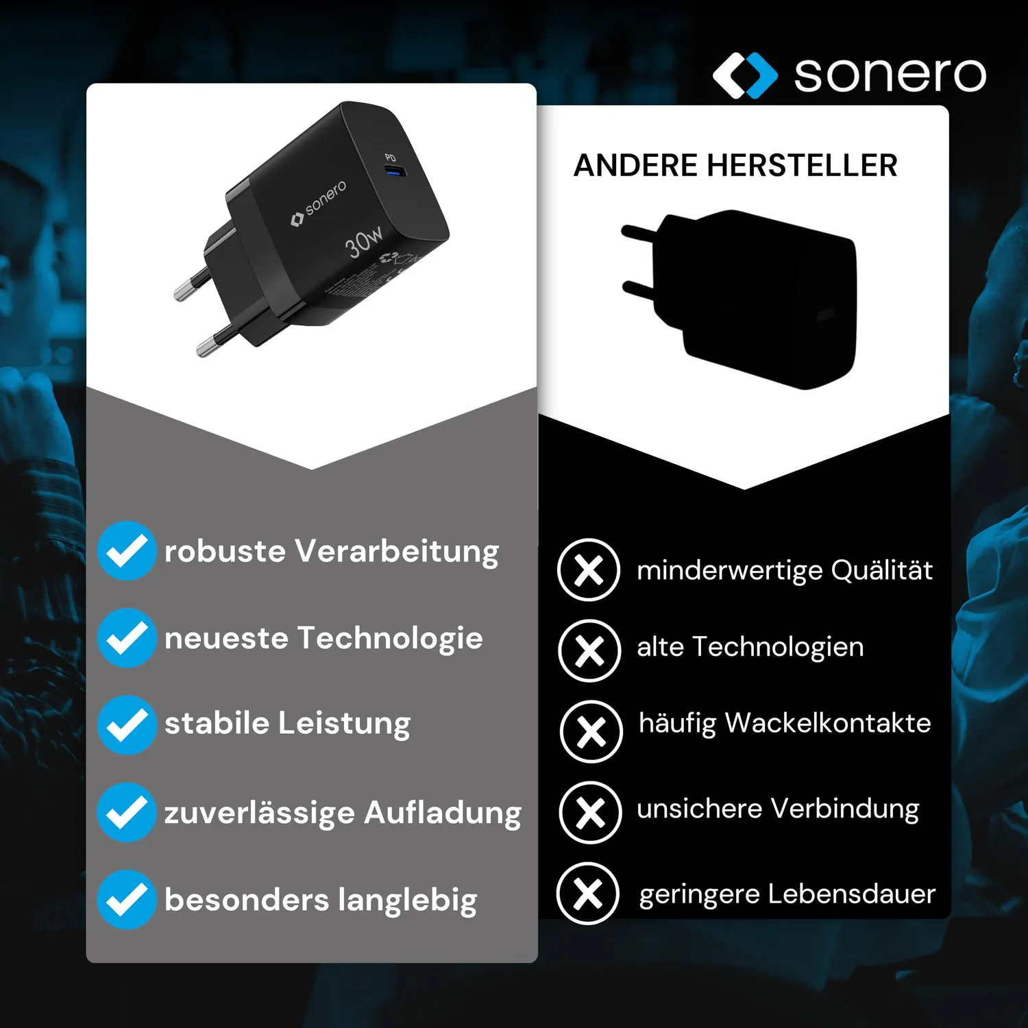 Sonero USB-C Ladegerät 30 Watt GaN schwarz PD