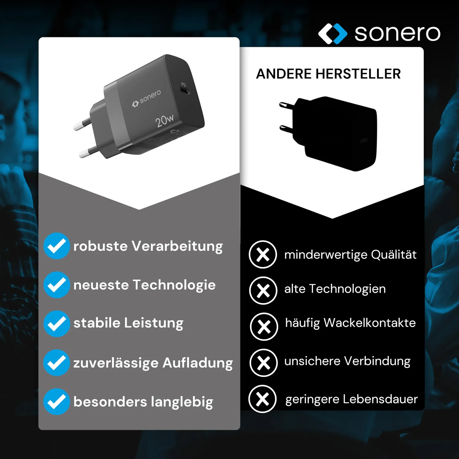 Sonero USB-C-Ladegerät 20W schwarz PD Schnelllader
