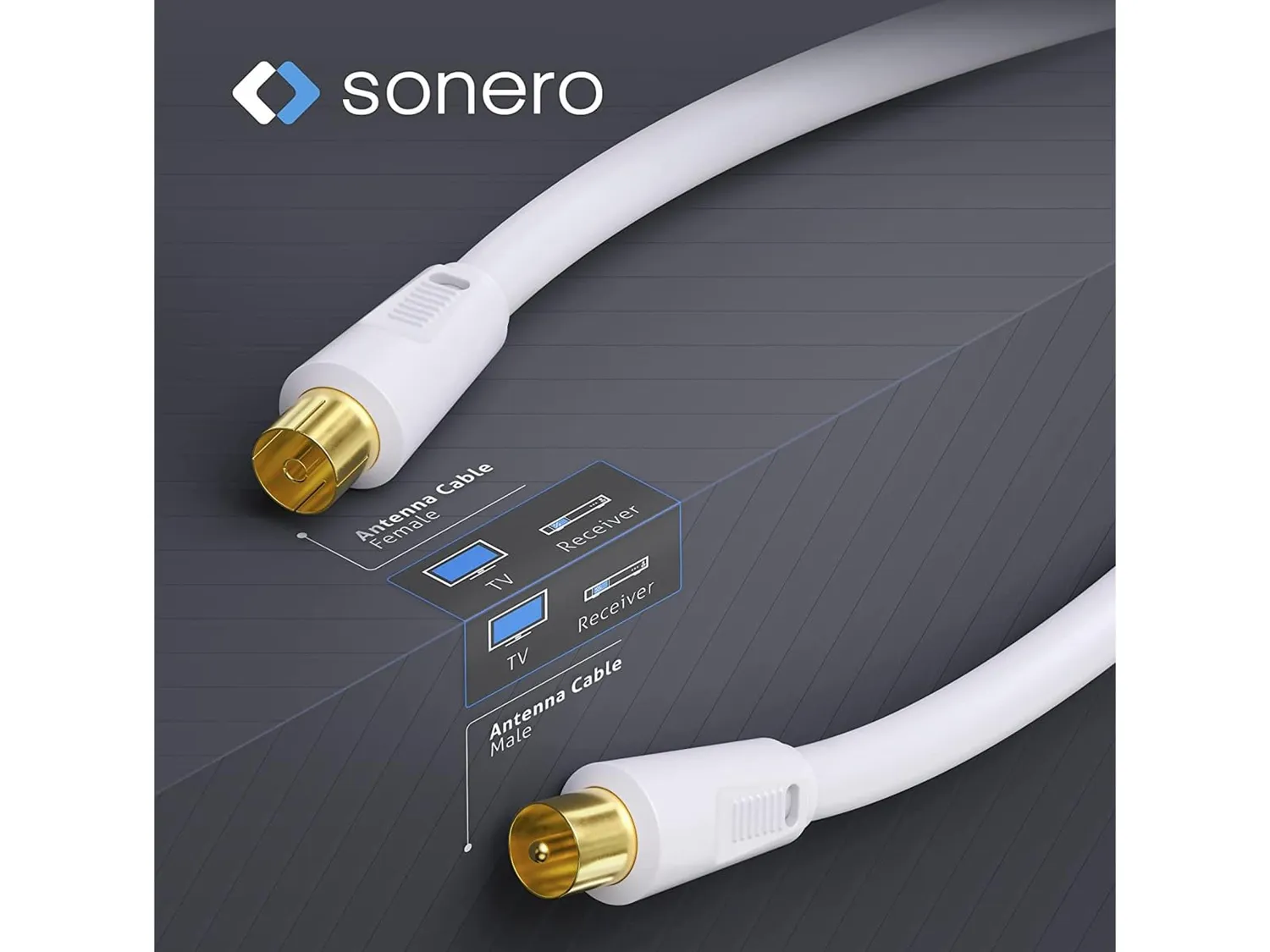 Sonero Antennenkabel SAT Koaxialkabel 3m weiß 4fach