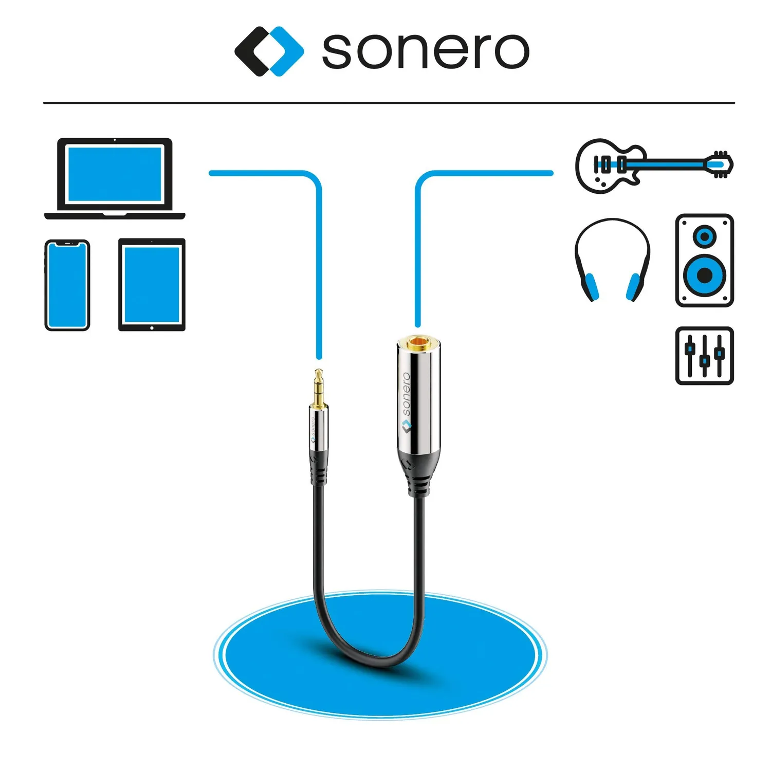 Sonero Premium S-ACA005 Kopfhörer Adapter 0,2m schwarz Stereo
