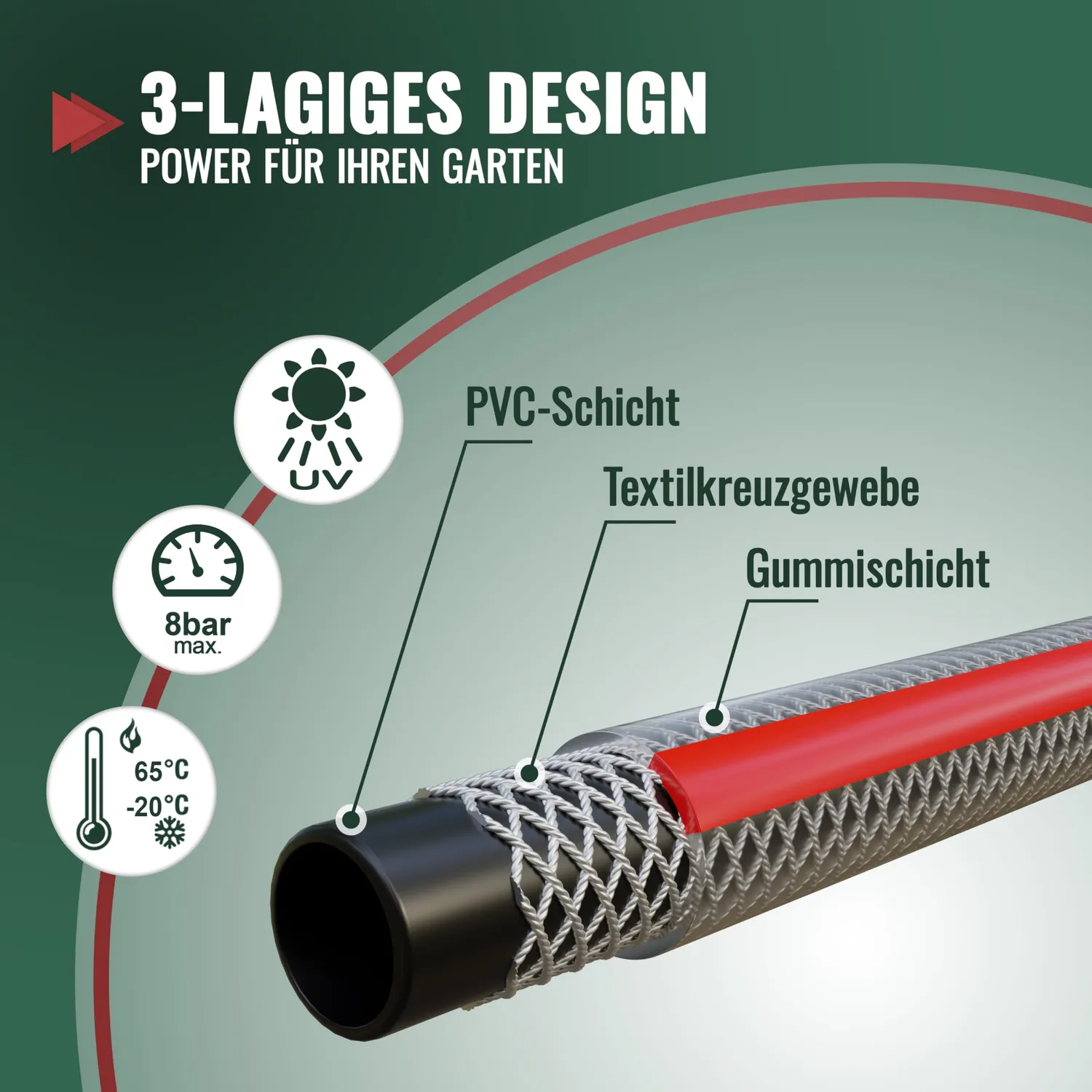 Poppstar PVC Gartenschlauch 25m 1/2 Zoll 3-lagig