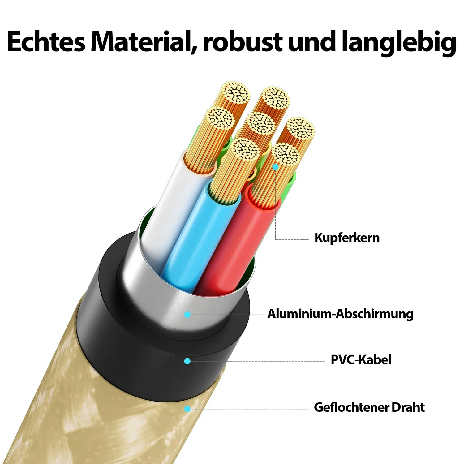 JAMEGA USB-C Kabel 2m Gold 2er Set Lade-Datenkabel