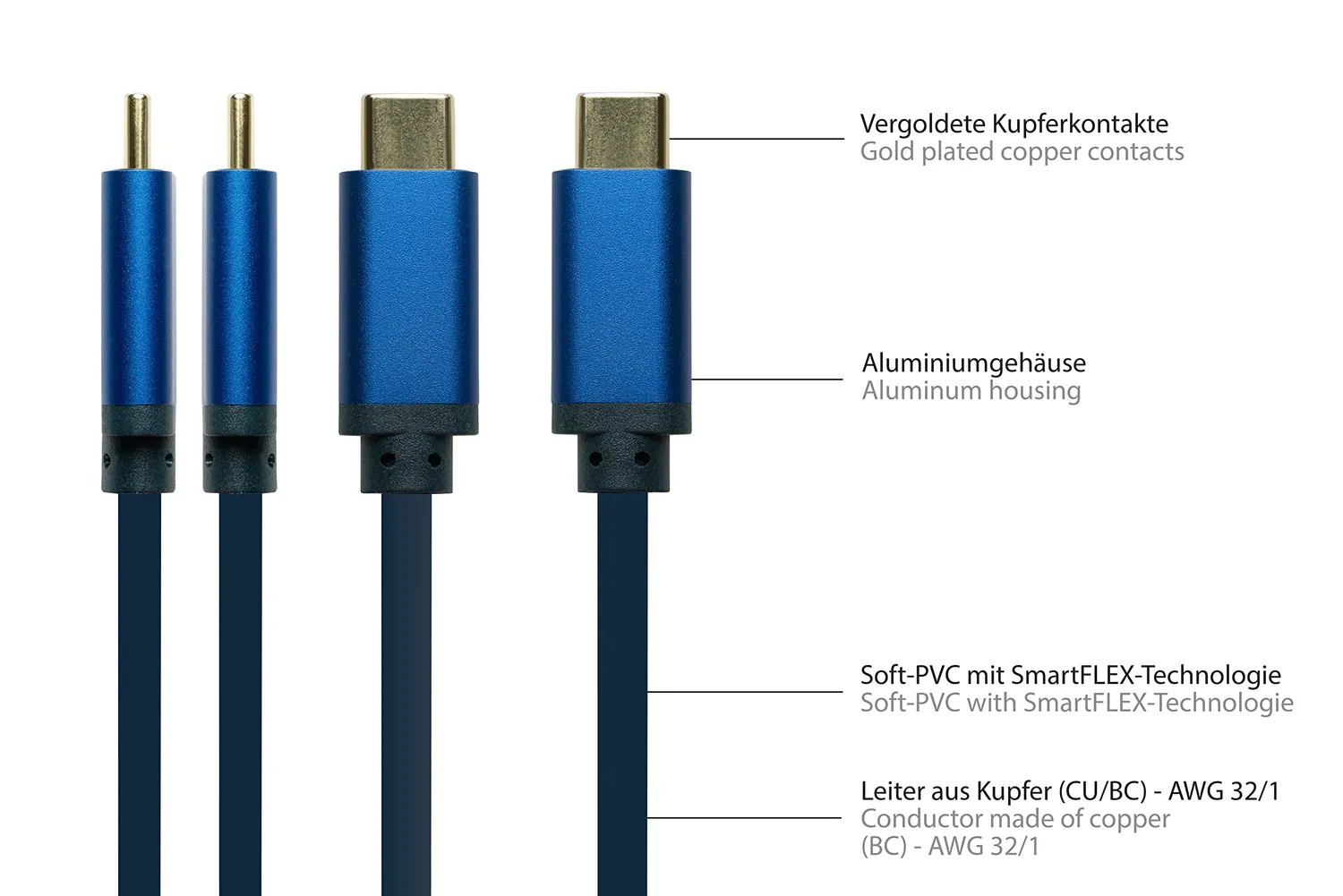Good Connections SmartFLEX USB-C auf HDMI Adapterkabel 1 m 4K@60Hz