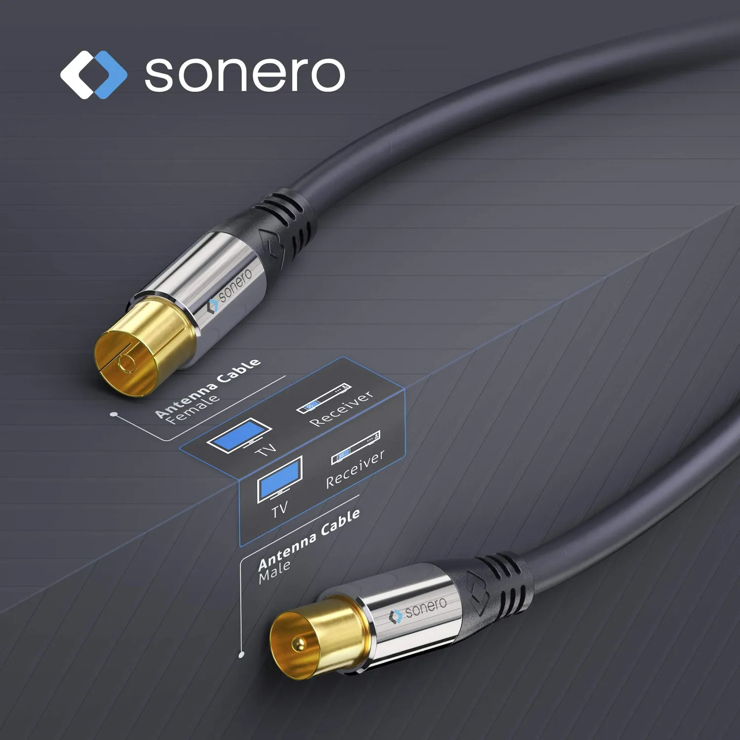 Sonero Antennenkabel Koax 1 m schwarz 2-fach geschirmt