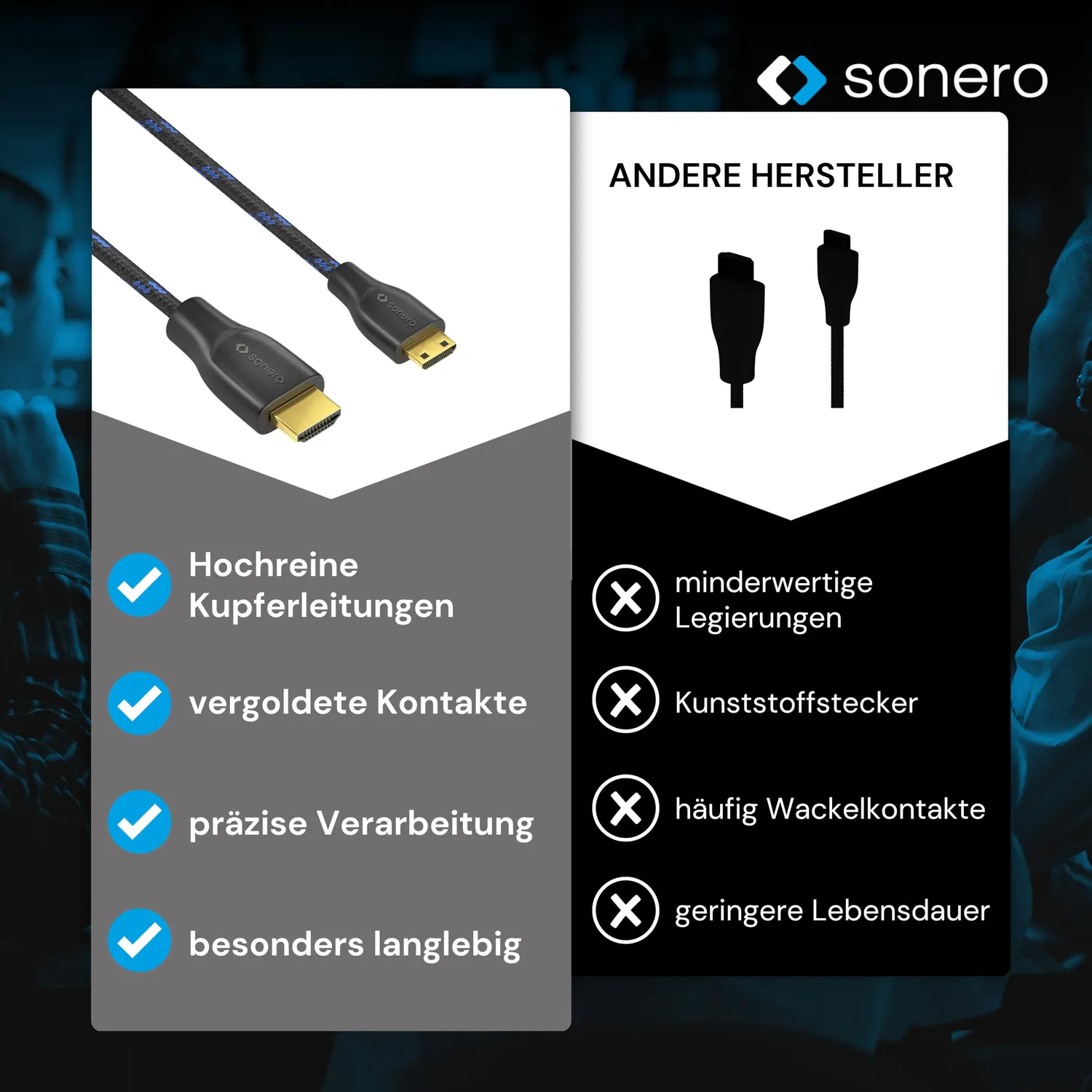 Sonero Mini HDMI auf HDMI Kabel 0,50 m 4K 60Hz