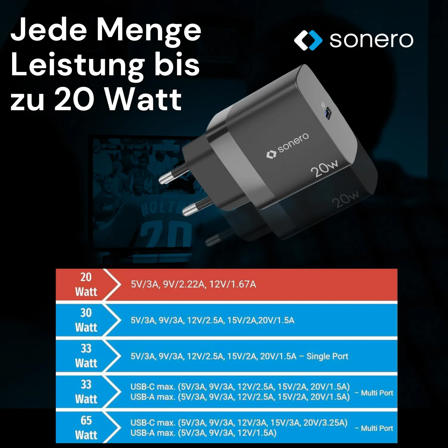 Sonero USB-C-Ladegerät 20W schwarz PD Schnelllader