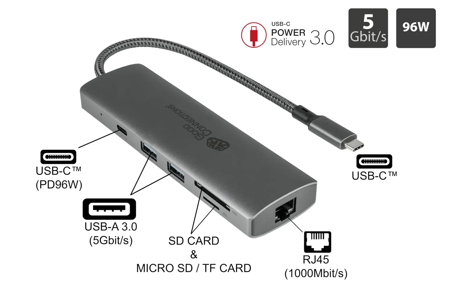 Good Connections USB-C Hub 10-Port 96W anthrazit