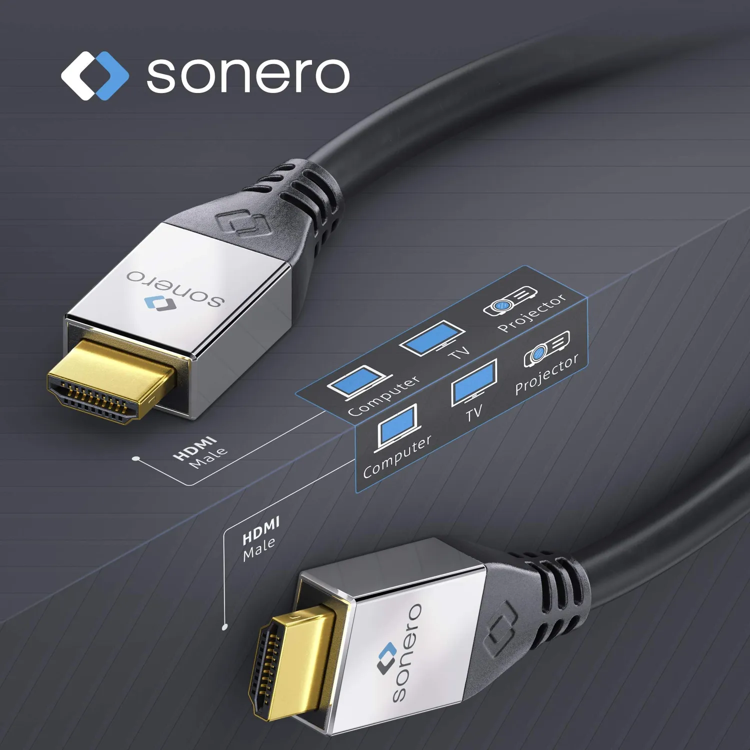 Sonero Premium High Speed HDMI-Kabel 1 m schwarz 4K 60Hz