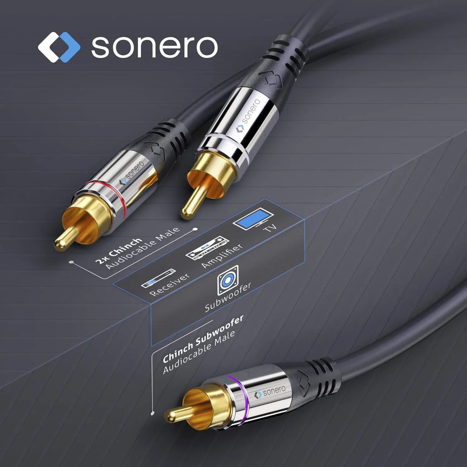 Sonero S-AC900-015 Cinch Audiokabel 1,5m schwarz Y