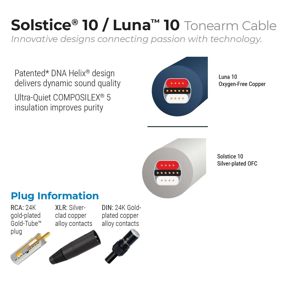 WireWorld Solstice 10 Tonarmkabel DIN-Cinch 1,0 m Silber