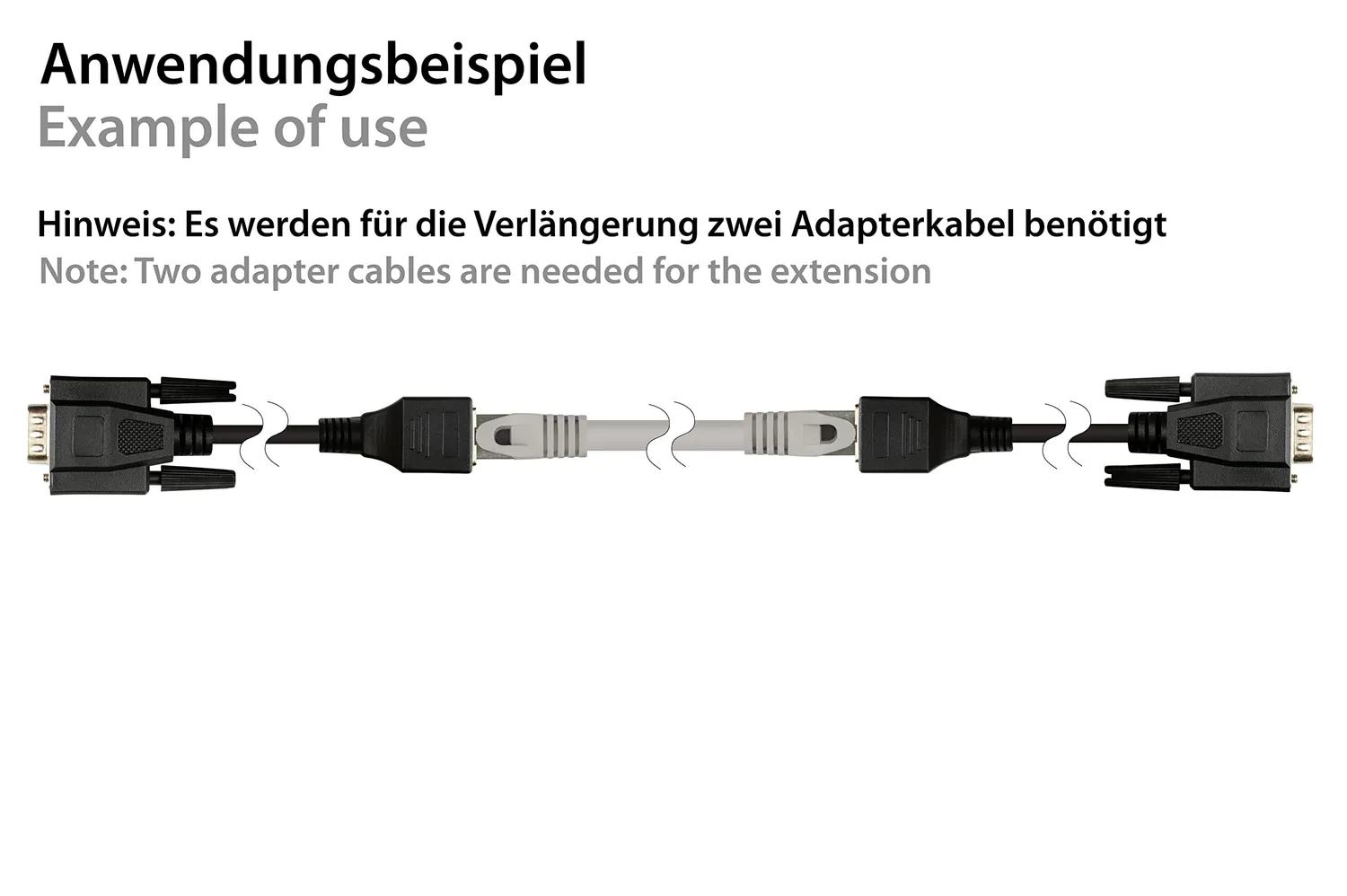 Good Connections Adapterkabel RJ45-D-SUB 9-Pol 10cm 1:1