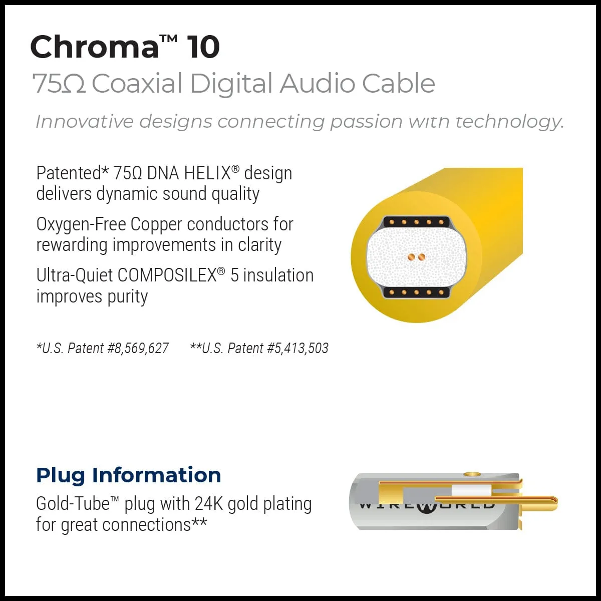 WireWorld Chroma 10 Koaxialkabel RCA 1,0m 75 Ohm