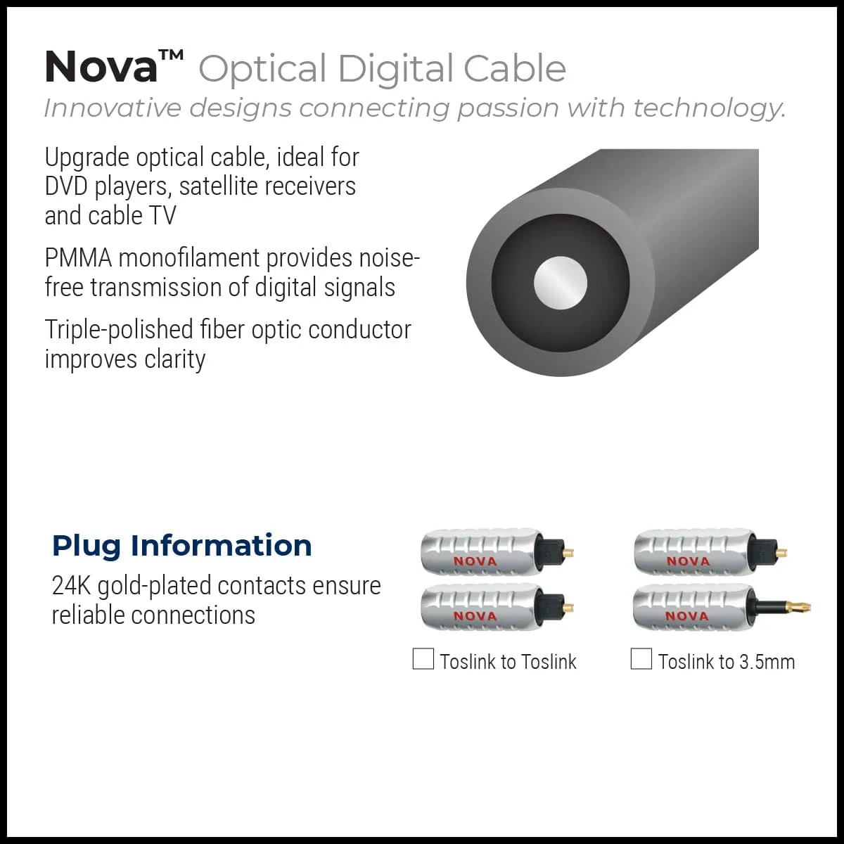 WireWorld Nova Toslink-Kabel 1,0m Acryl Triple-Polish