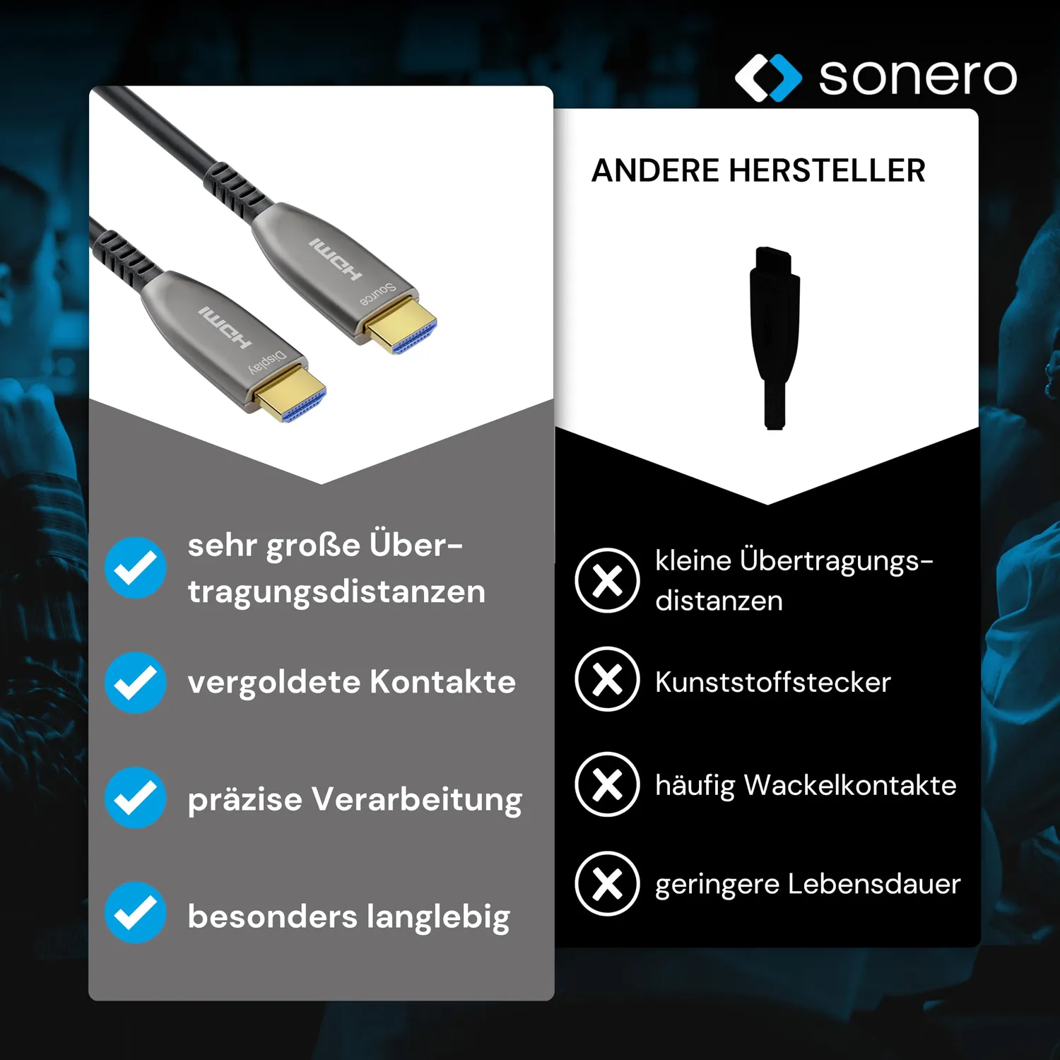 Sonero X-AOC250-250 HDMI Kabel 25m 8K Glasfaser