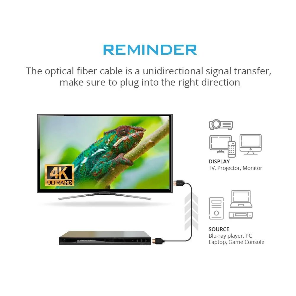Vivify Star Gen1 HDMI Glasfaserkabel 2,7m 4K
