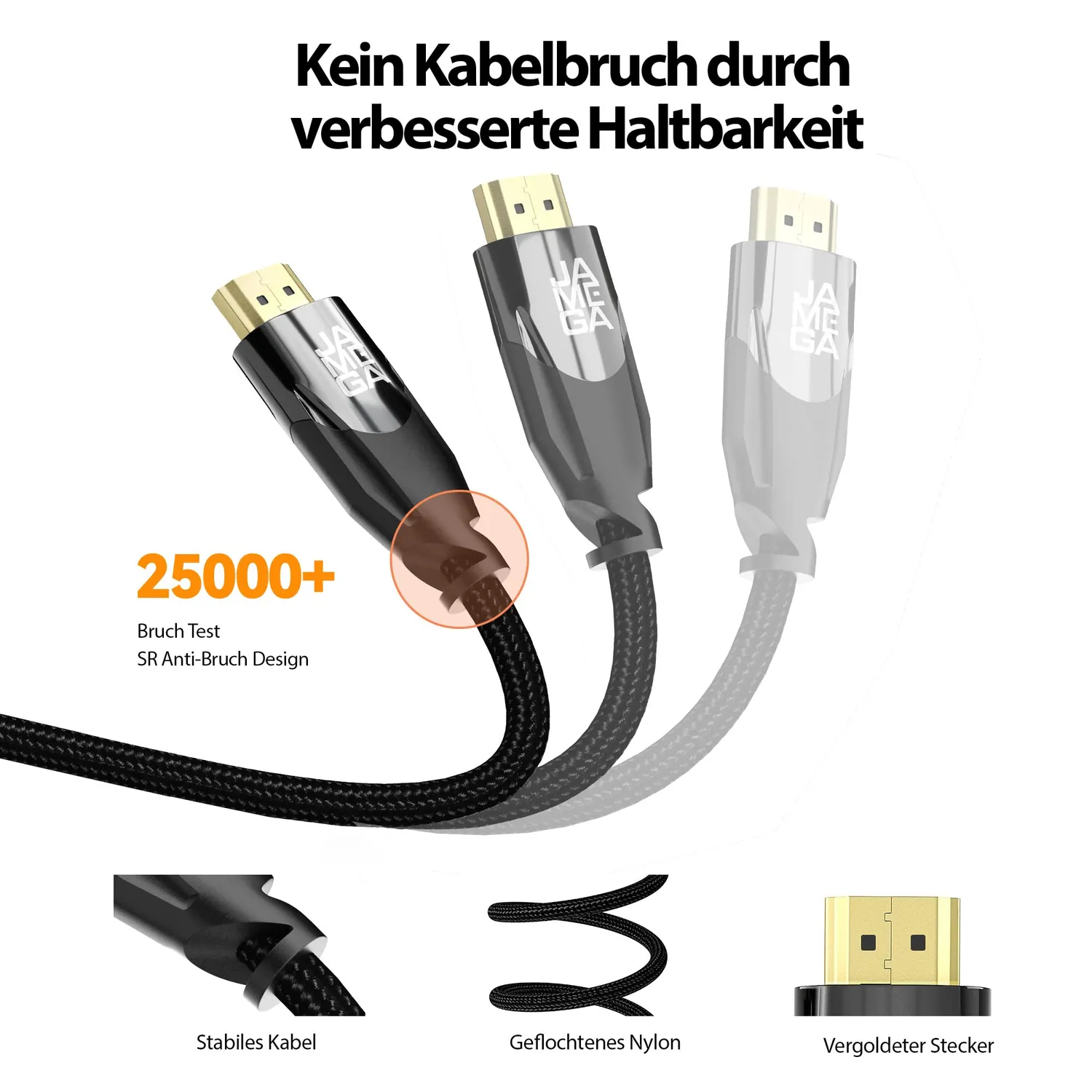 JAMEGA HDMI Kabel 2.1 8K 1m 48Gbps HDR eARC