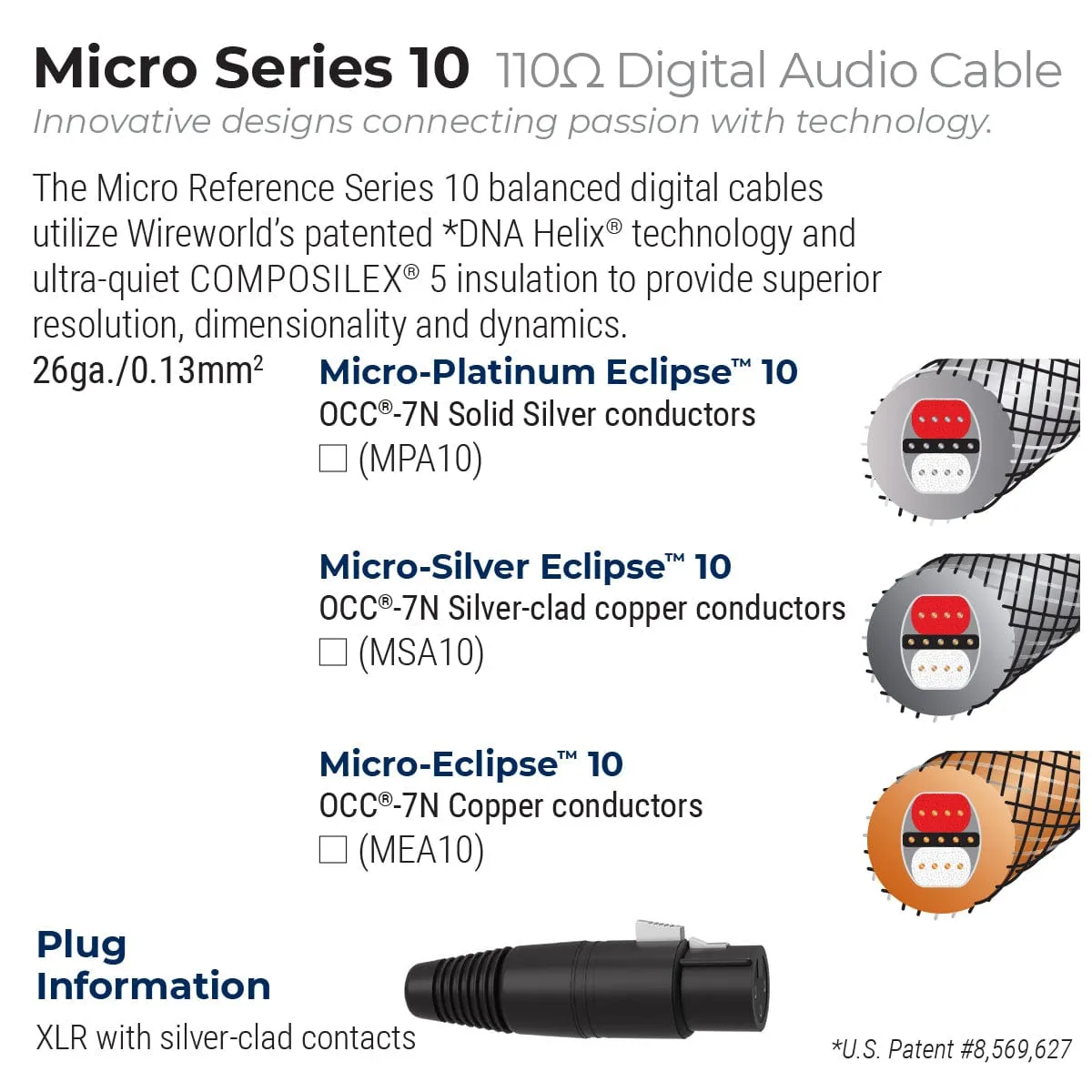 WireWorld Micro-Eclipse 10 Digitalkabel 1,0 m XLR 110 Ohm