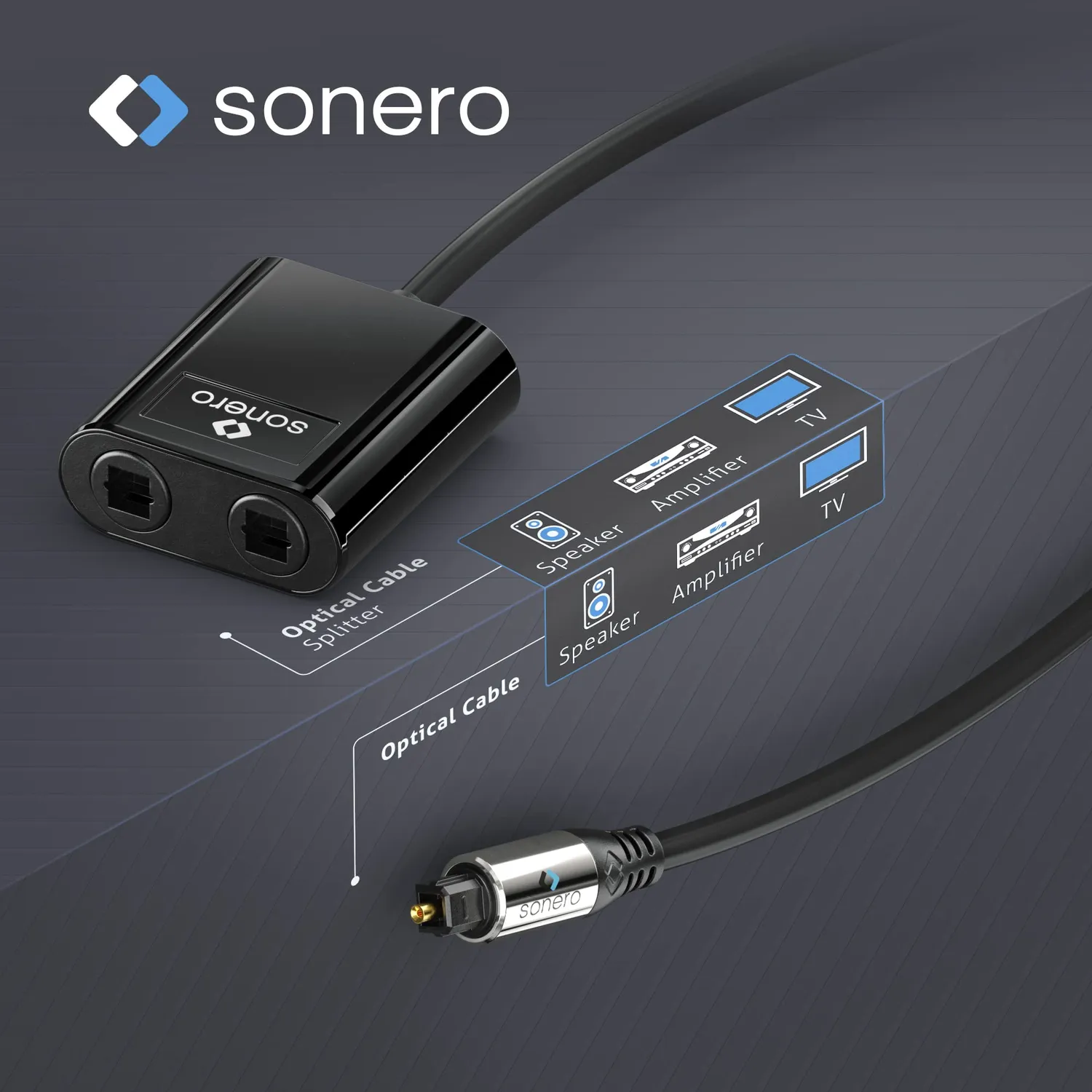 Sonero Premium S-OCA001 Toslink Splitter 0,15 m schwarz
