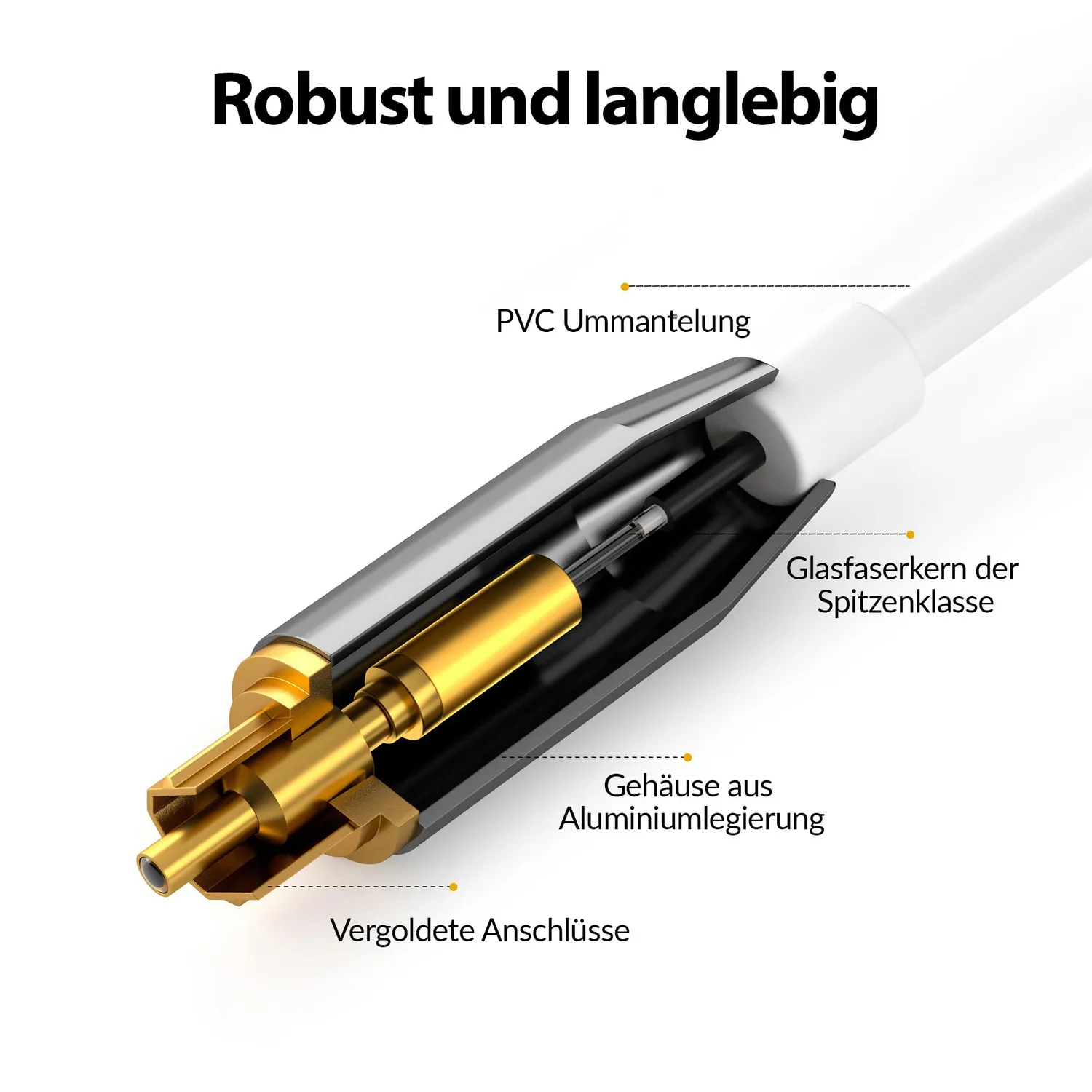 JAMEGA Toslink Optisches Kabel 3m weiß störfrei