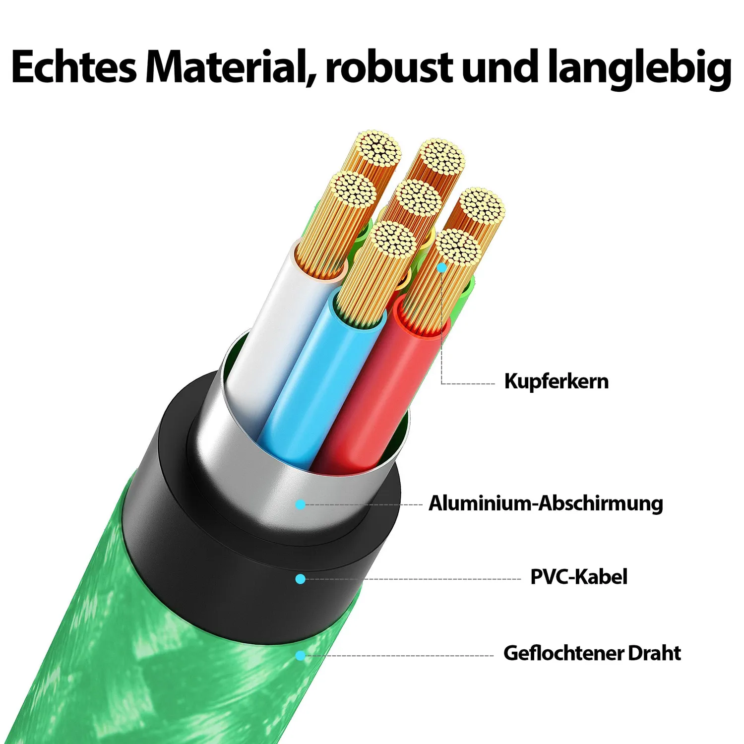 Jamega USB-C Kabel 0,5m Grün Fast Charge
