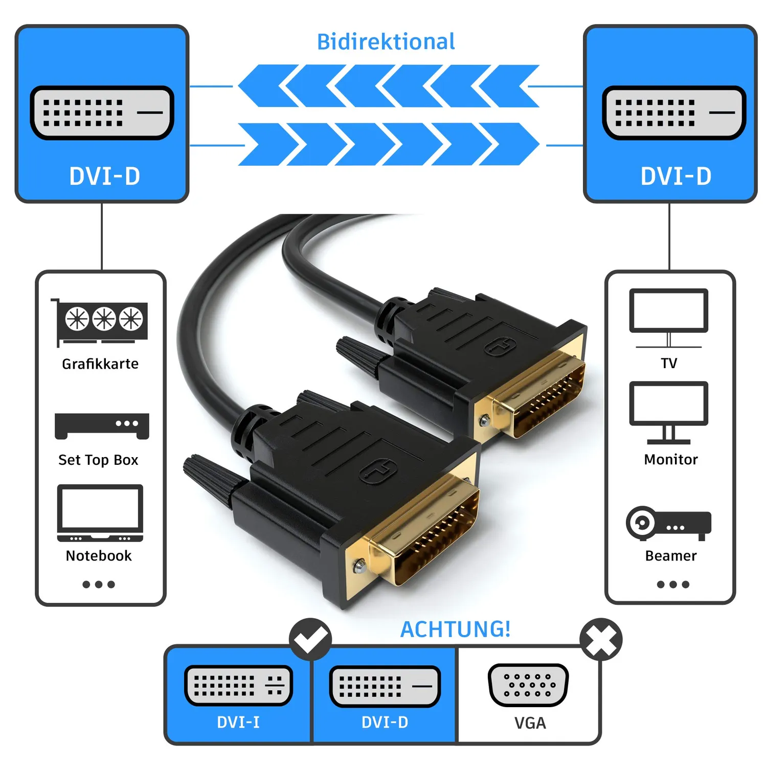 JAMEGA DVI-D Dual-Link Monitorkabel 2m 2560x1600
