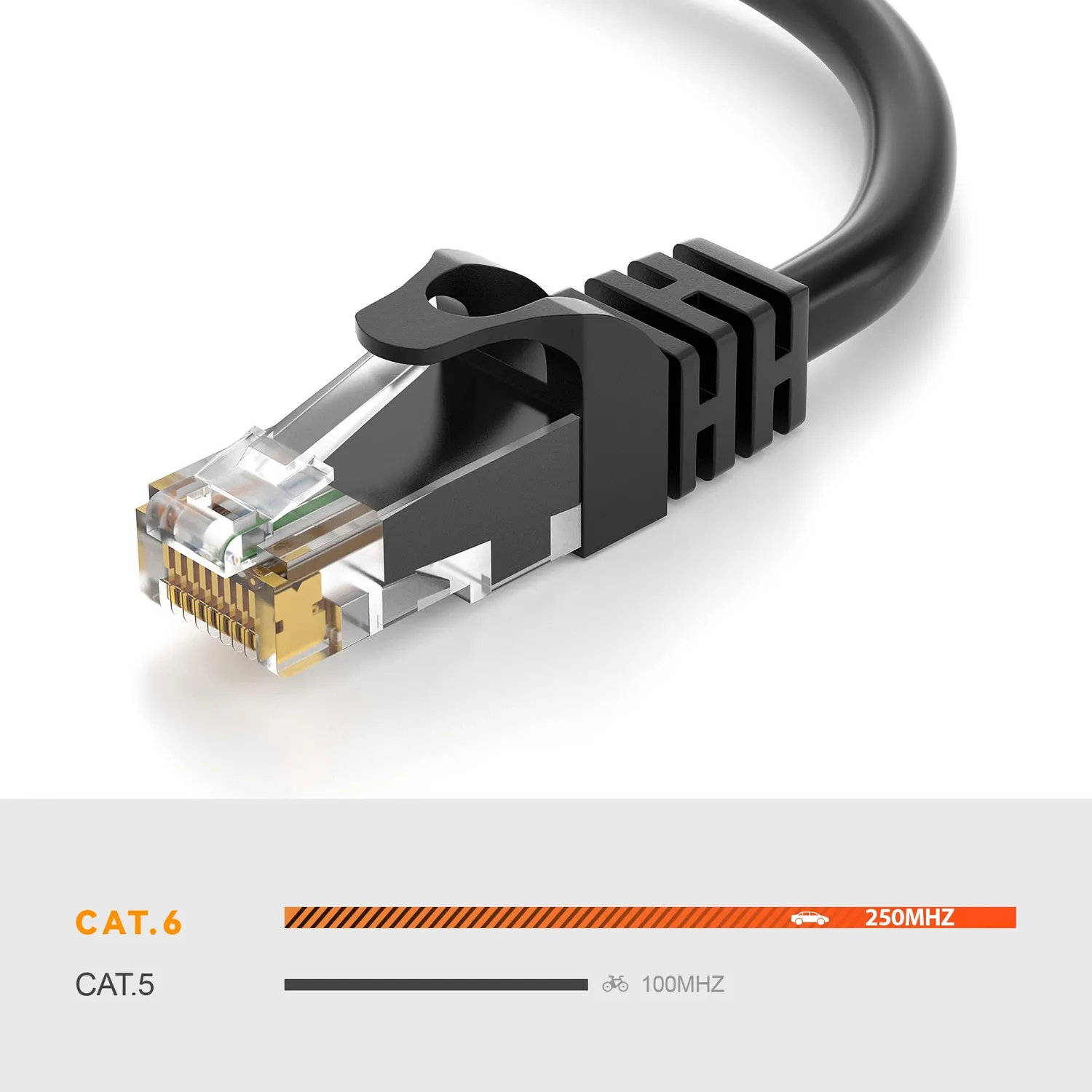 Jamega Cat.6 Netzwerkkabel 0,25m schwarz Gigabit