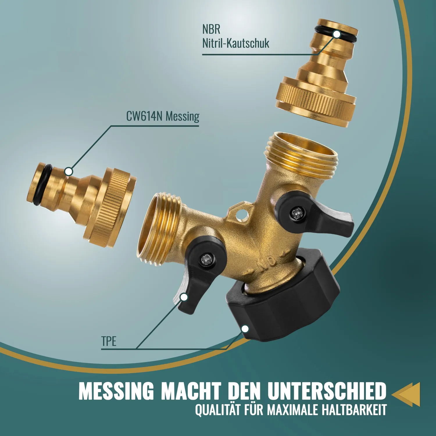 Poppstar Y-Verteiler 3/4 Zoll 2-fach mit Schnellverbinder