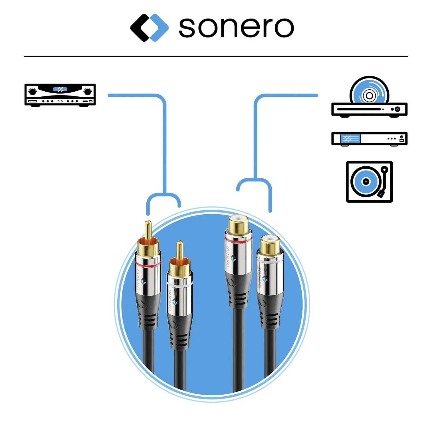 Sonero S-AC710-010 Cinch Verlängerung 1m schwarz Stereo