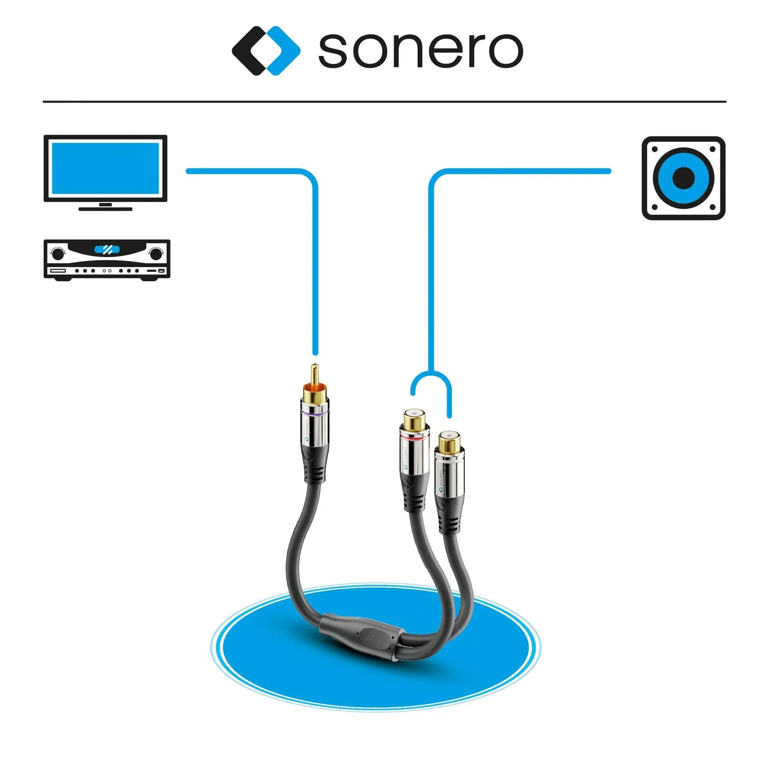 Sonero S-ACA010 Subwoofer Adapter 0,2 m schwarz Cinch Y