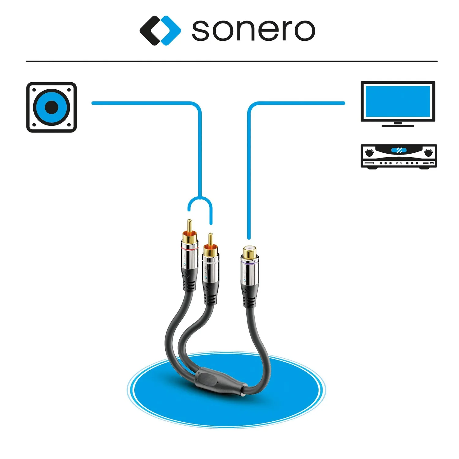 Sonero Premium Subwoofer Y-Adapter 0,2m Cinch schwarz