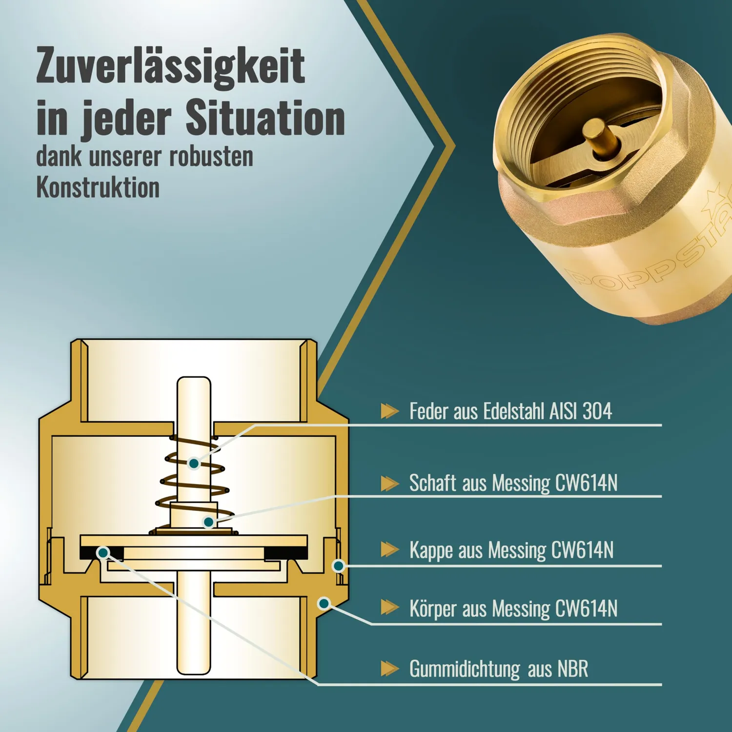 Poppstar Rückschlagventil 1 1/2 Zoll Messing 25 bar