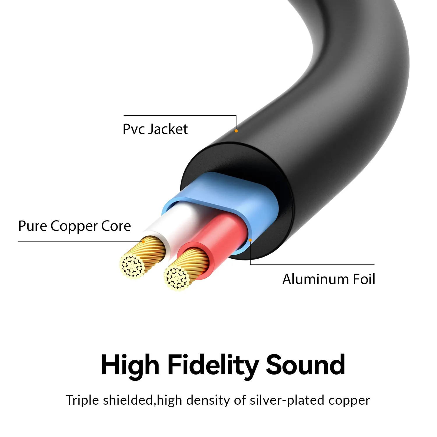JAMEGA 3,5mm auf 2x 6,35mm Audiokabel 7,5m Splitter