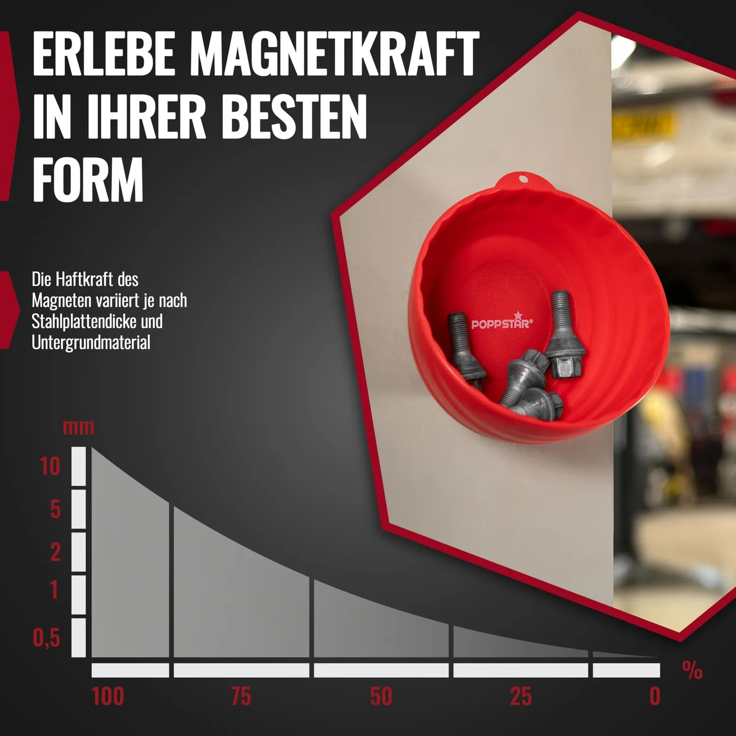 Poppstar Magnetschale rund 14,5 cm rot 2 Stück