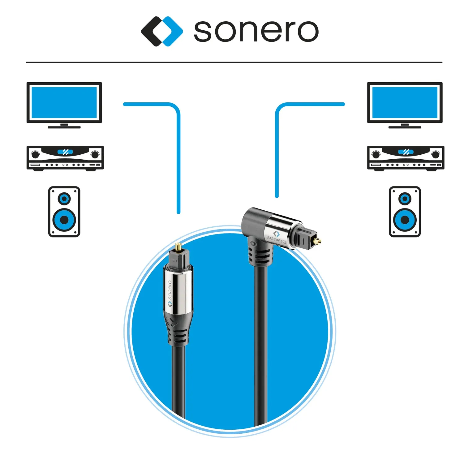 Sonero S-OC110-030 Toslink-Kabel 3m 90° gewinkelt schwarz