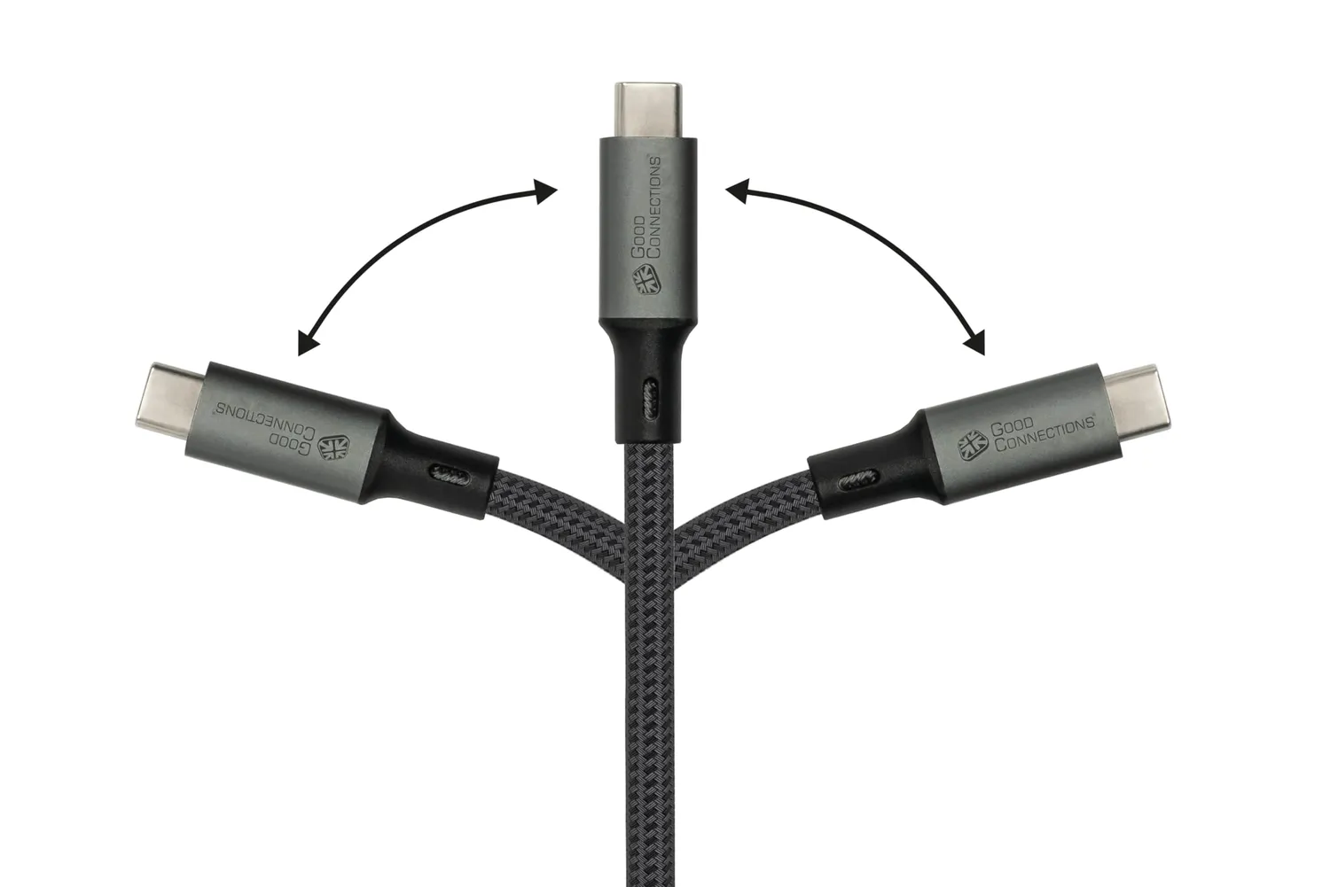 Good Connections USB 4.0 Gen 3x2 Kabel 0,5 m 40 Gbit/s 240 W