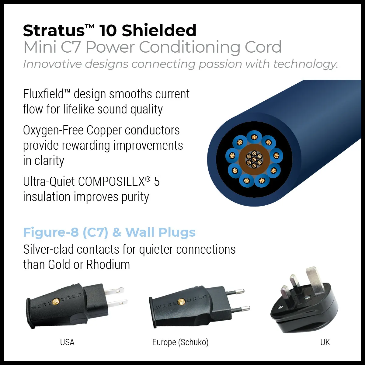 WireWorld Stratus 10 Netzkabel 1,5m Mini geschirmt