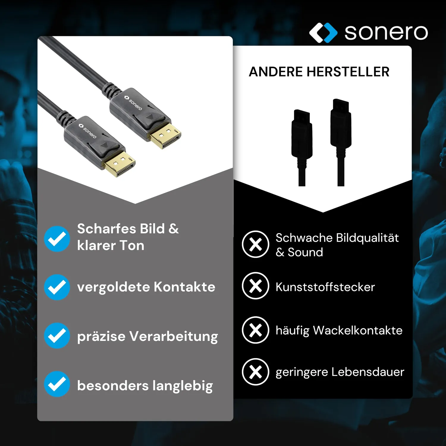 Sonero DisplayPort 1.4 Kabel 1,5 m 8K 60 Hz