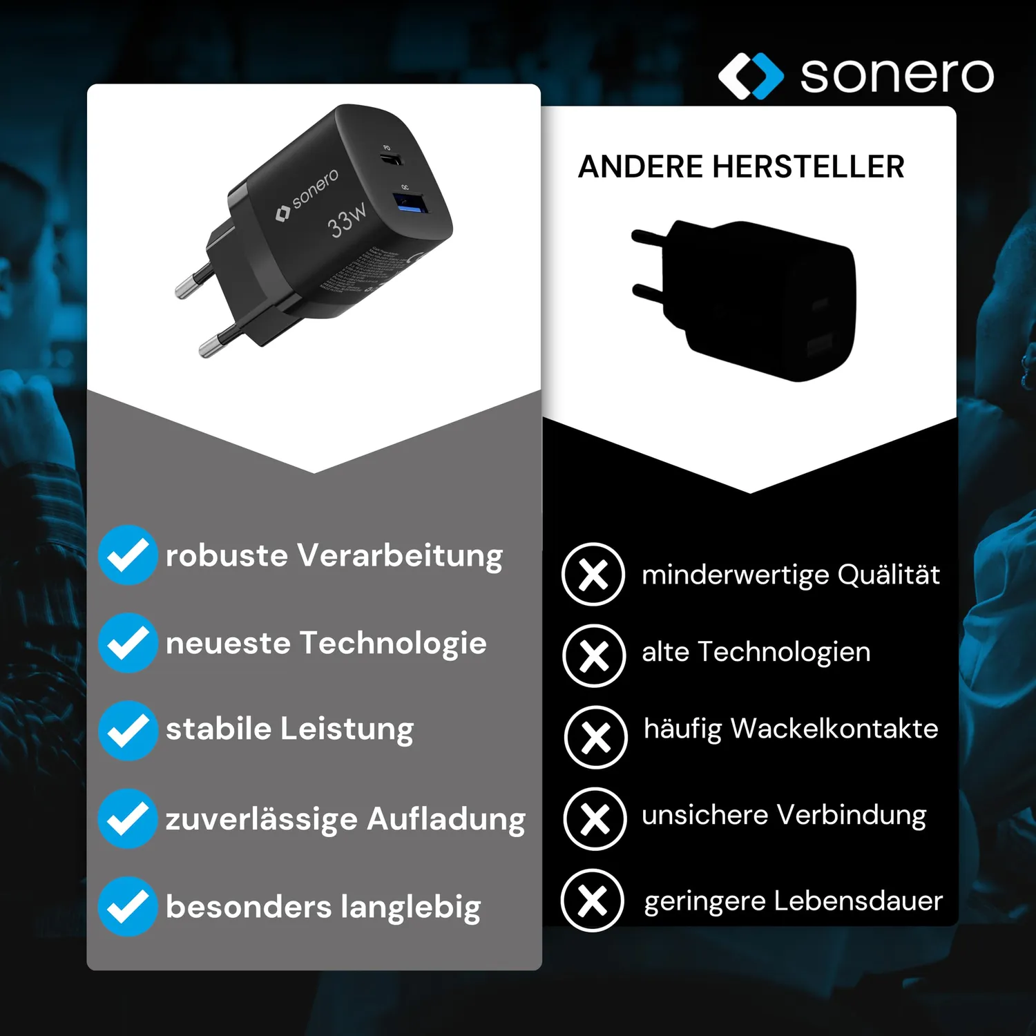 Sonero GaN USB-C Ladegerät 33W Netzteil schwarz 2-Port