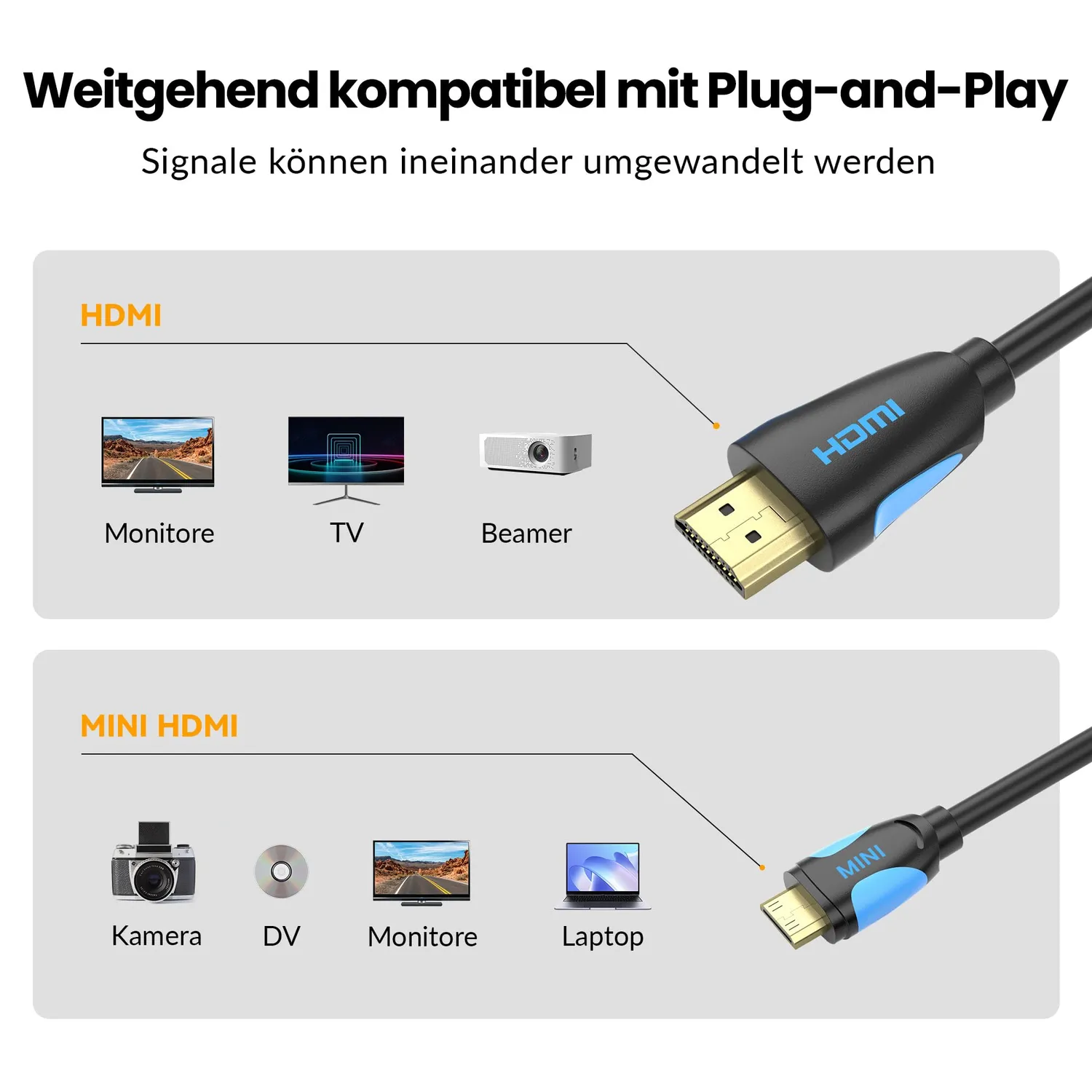 JAMEGA Mini-HDMI Kabel Typ C-A 5m 4K