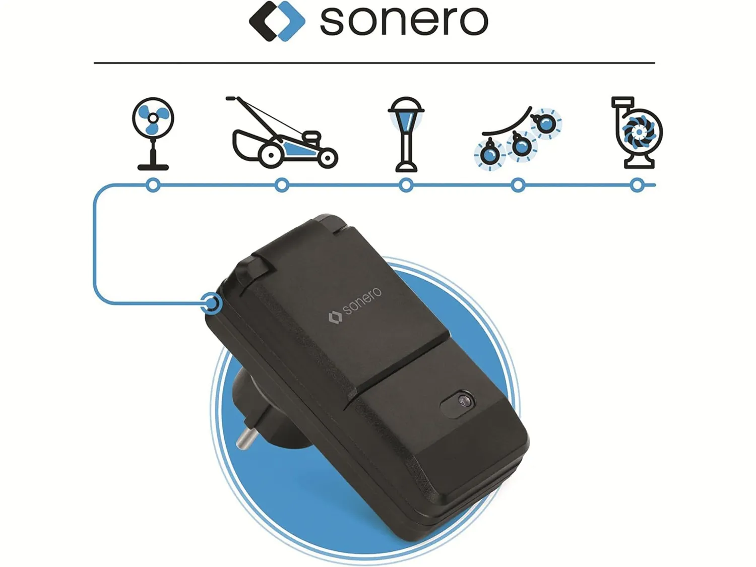 Sonero Funksteckdosen Set Outdoor schwarz 30 m 1100 W