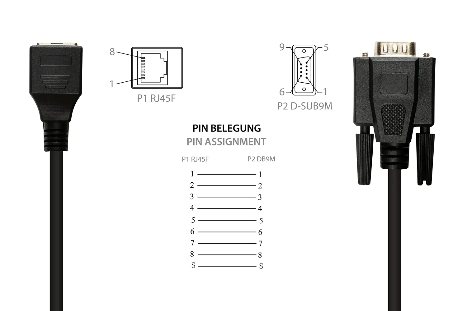Good Connections Adapterkabel RJ45-D-SUB 9-Pol 10cm 1:1