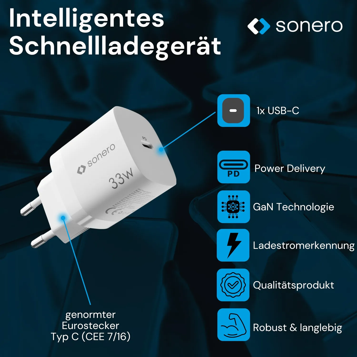 Sonero USB-C Ladegerät GaN Netzteil 33W weiß