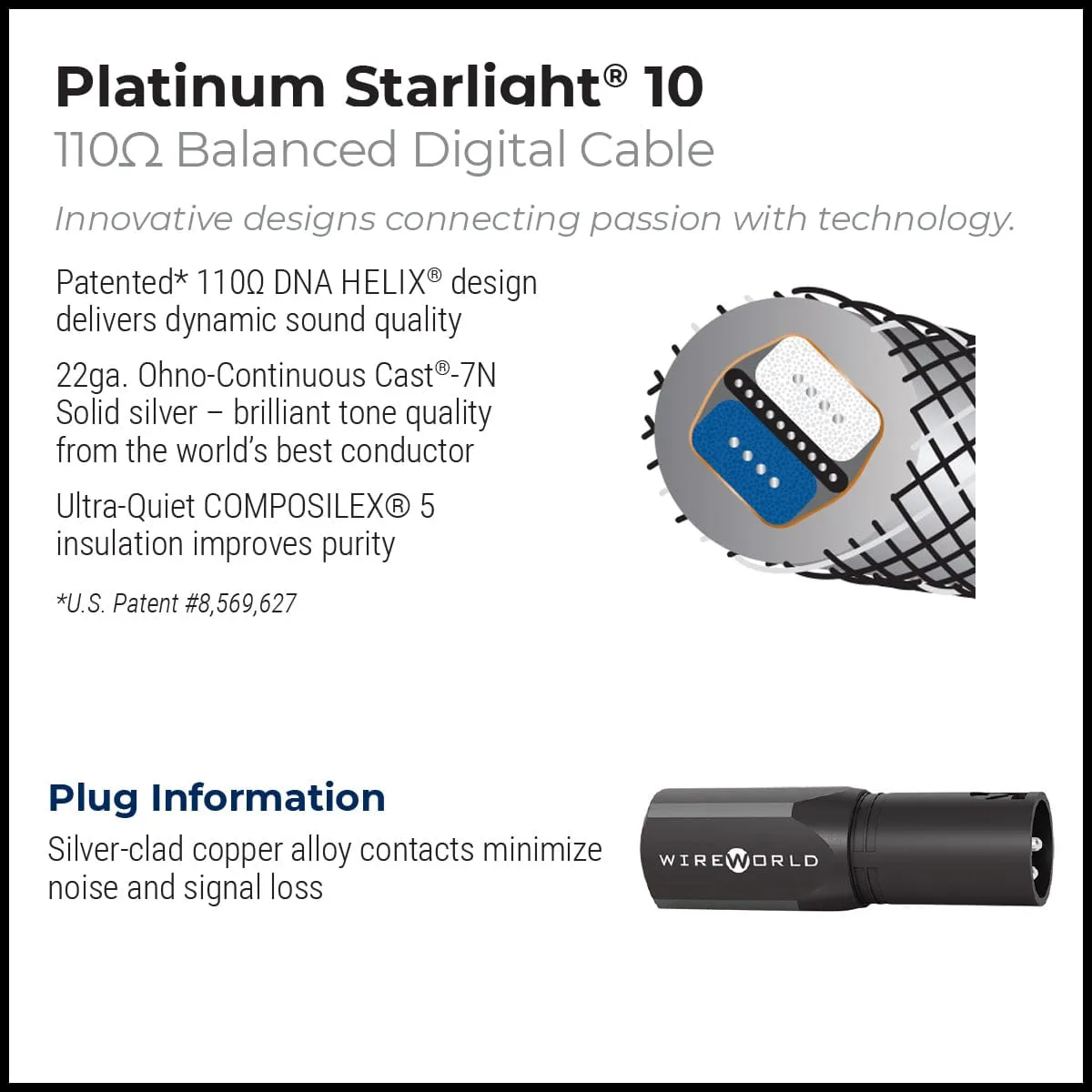 WireWorld Platinum Starlight 10 XLR Kabel 1,0m Silber